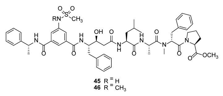 Figure 8