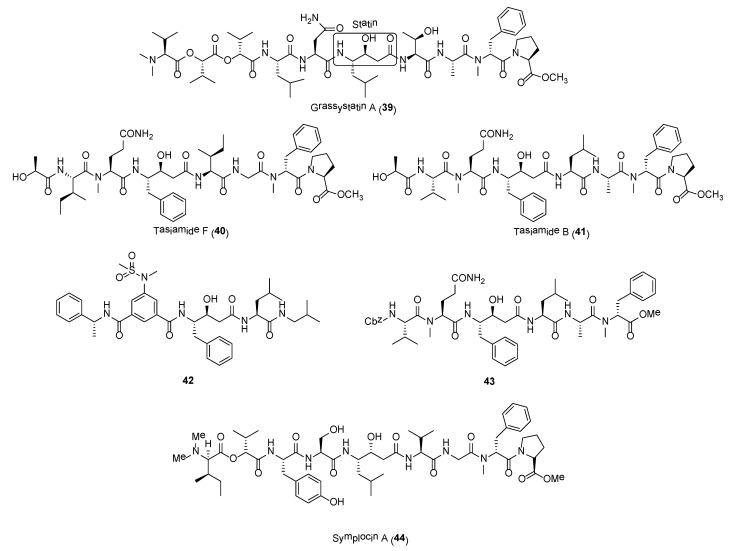 Figure 7