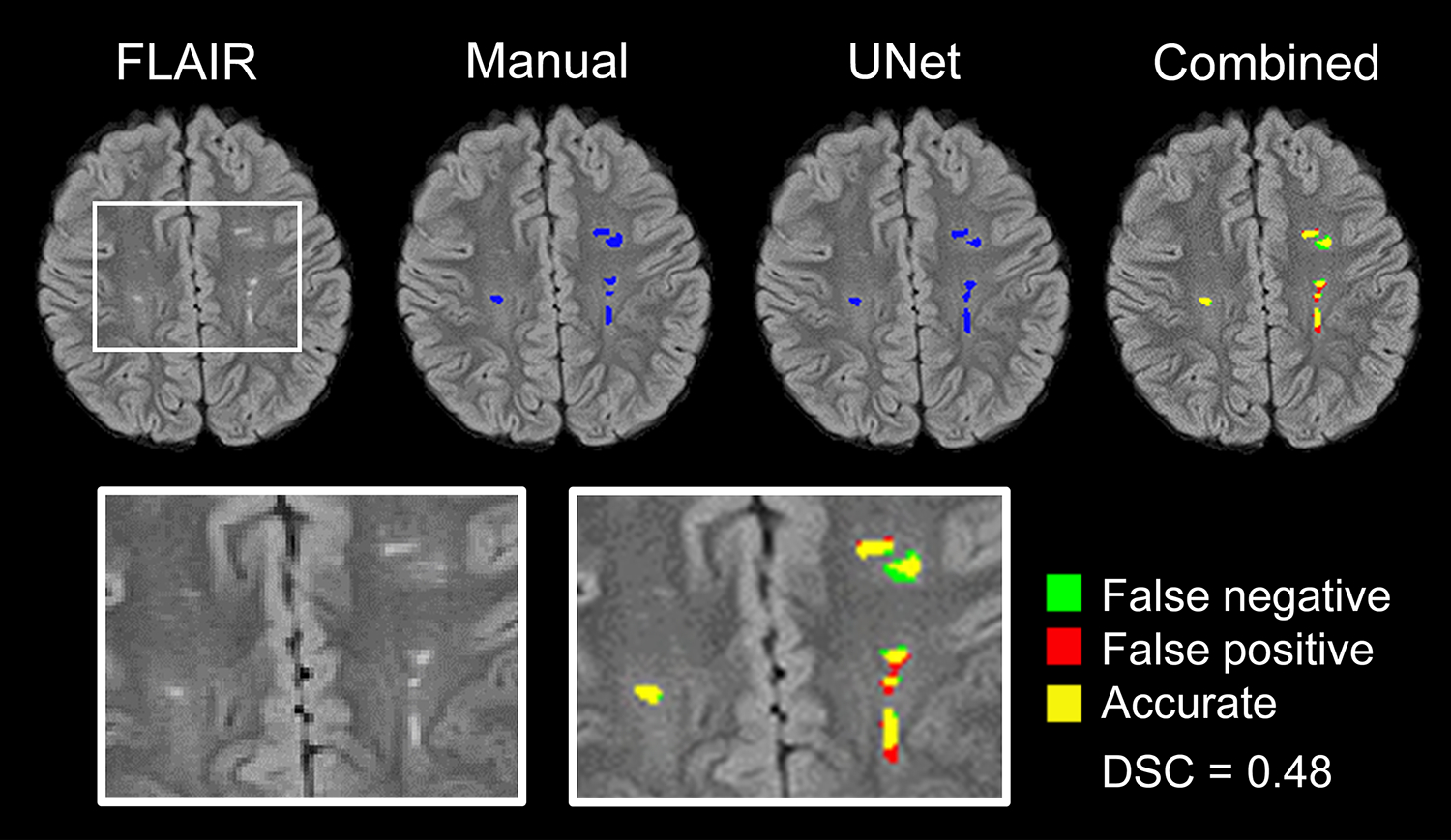 Figure 2.