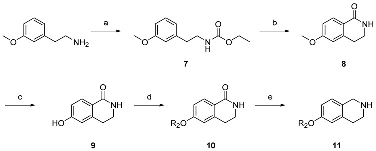 Scheme 2