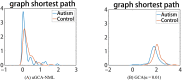 <b>Figure 10.</b>