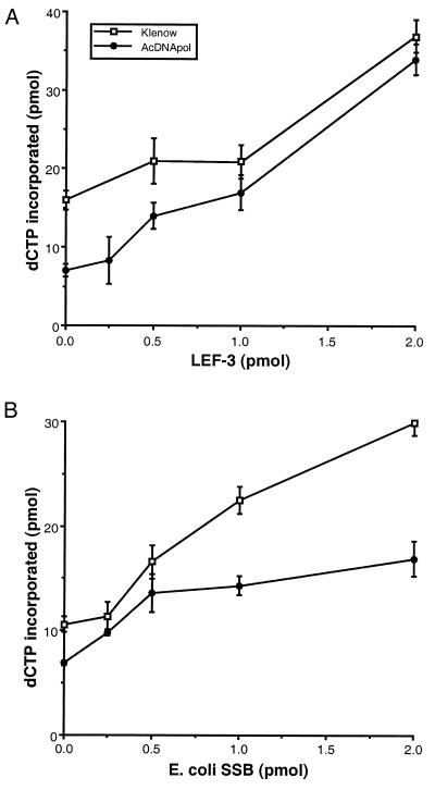 FIG. 9