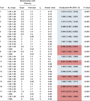 graphic file with name pnas.1612838113st01.jpg