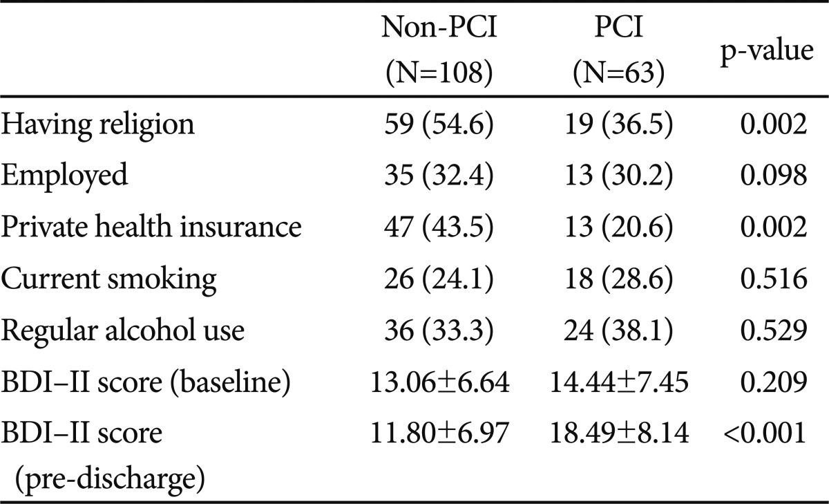 graphic file with name pi-9-252-i002.jpg