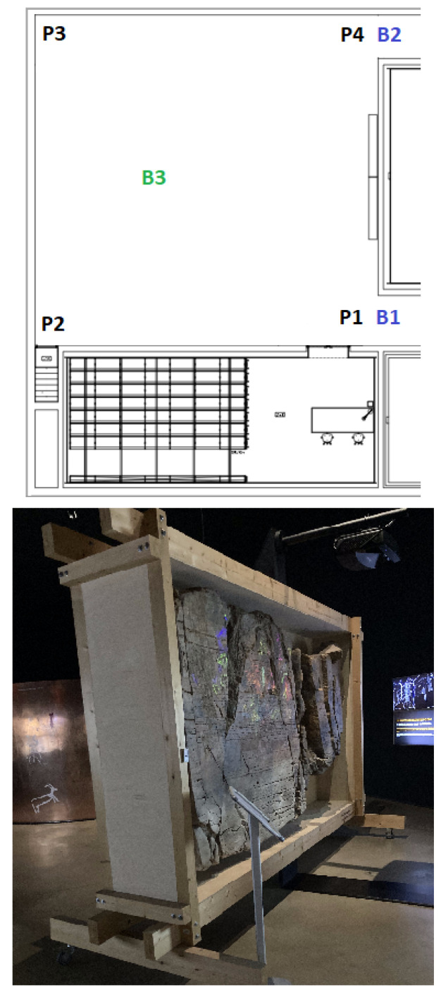 Figure 10