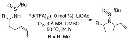 graphic file with name nihms359477u3.jpg