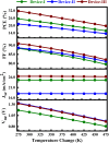 Fig. 11