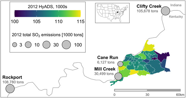 Figure 1: