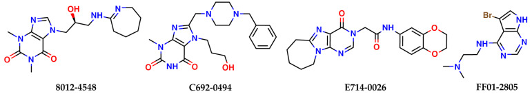 Figure 9