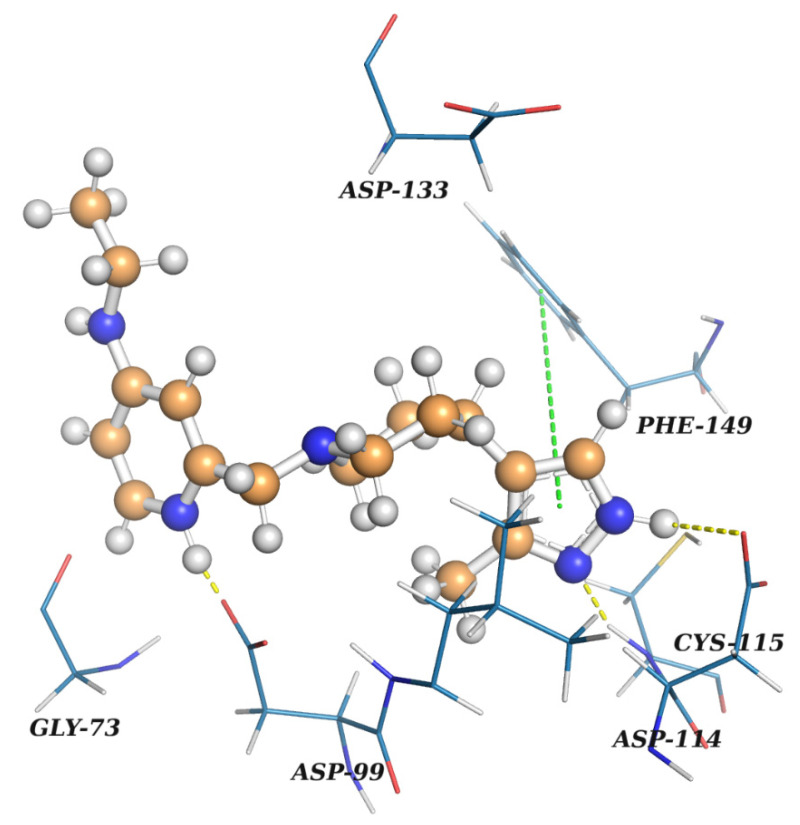 Figure 11