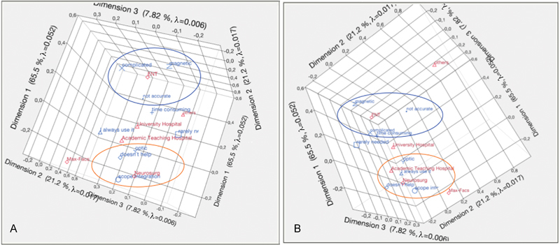 Fig. 11