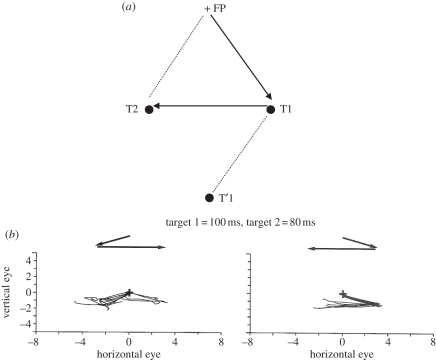 Figure 2.