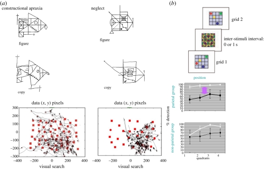 Figure 3.