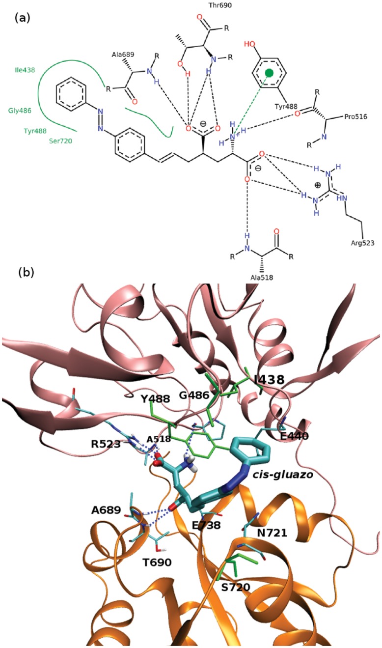 Fig 8