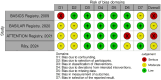 Figure 2.9.