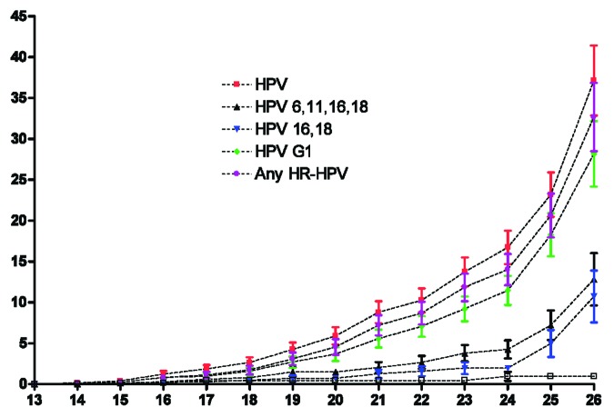 graphic file with name khvi-10-04-10927682-g001.jpg