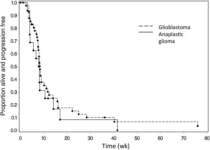 Fig. 1.