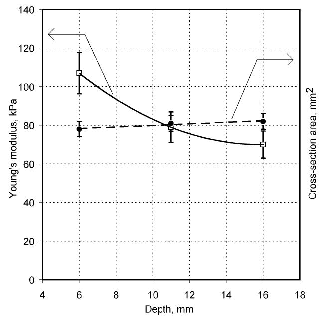 Fig. 11