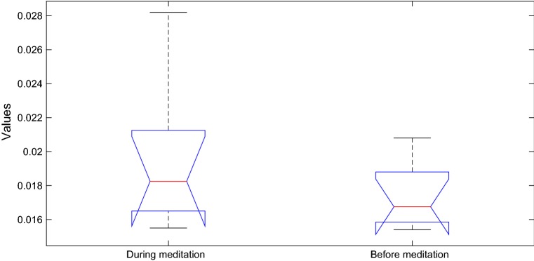 Fig. 8