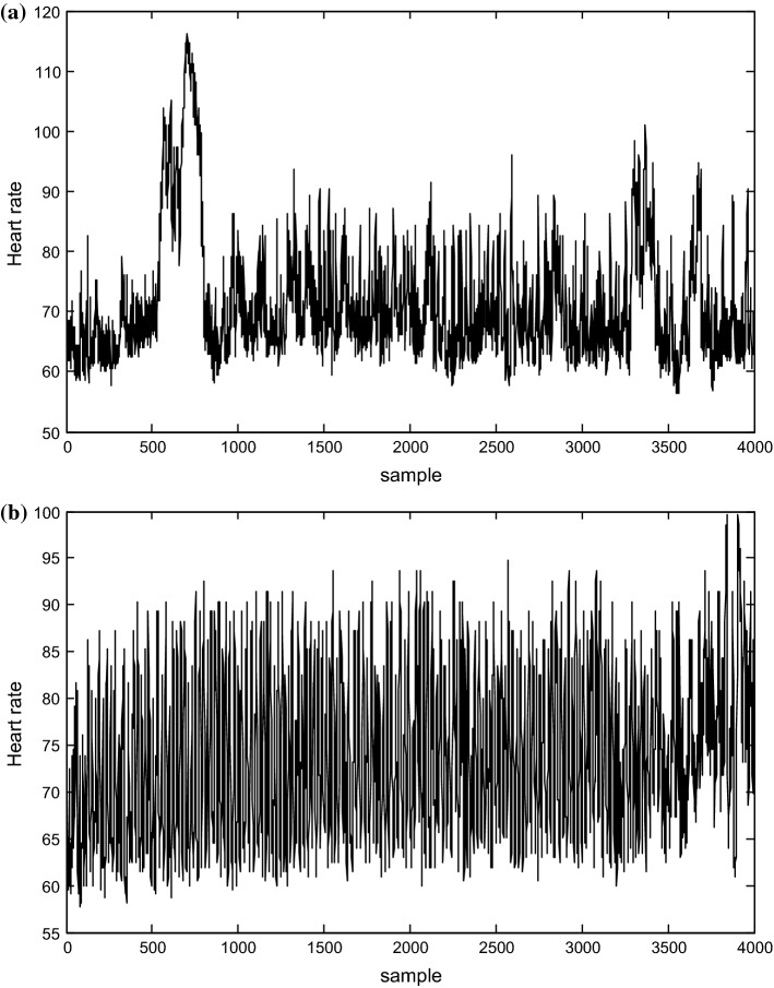 Fig. 2