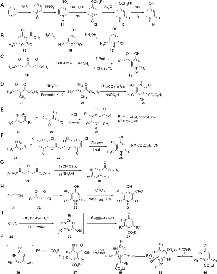 FIGURE 4