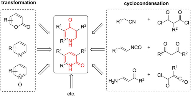 FIGURE 3