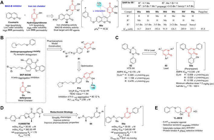 FIGURE 10