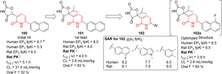 FIGURE 15