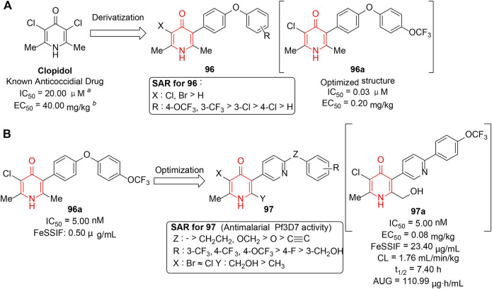 FIGURE 13