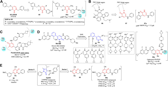 FIGURE 11