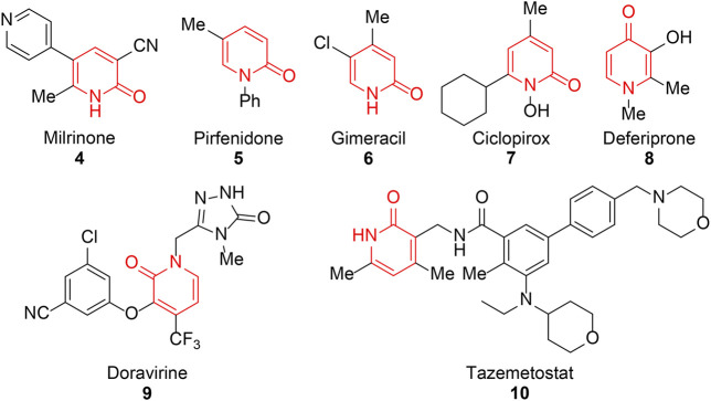 FIGURE 2