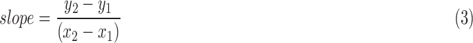 D.