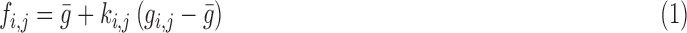 B.