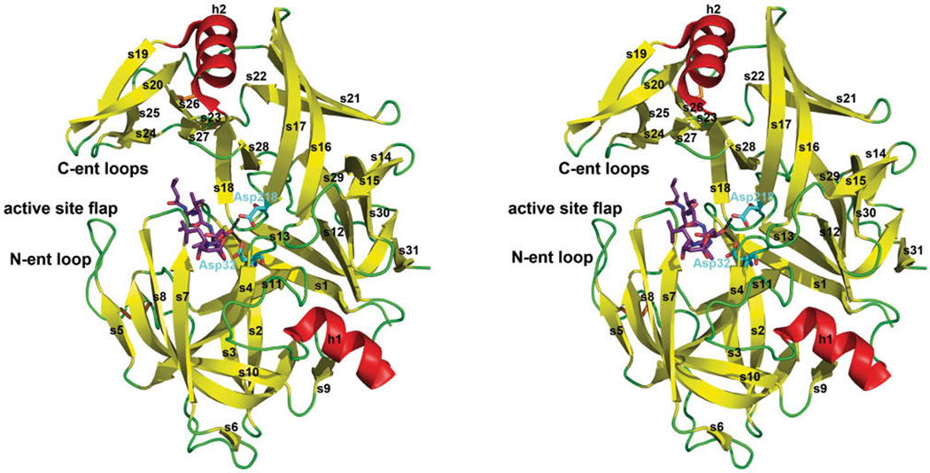 Fig. 3