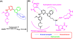 Fig. 13