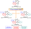 Fig. 17