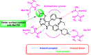 Fig. 18