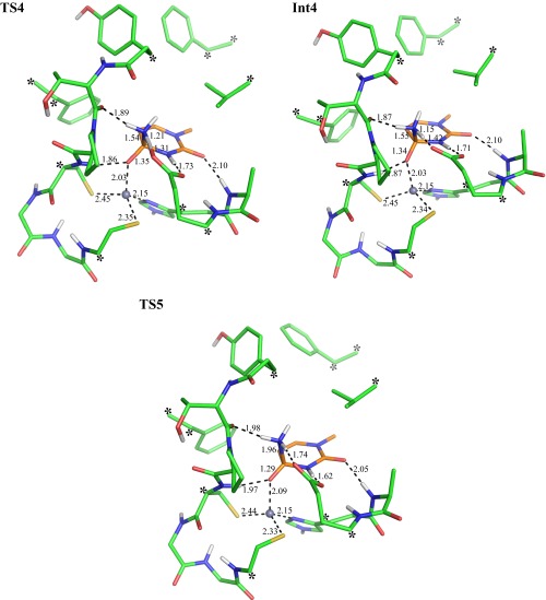 Fig. S3.