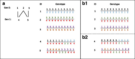 Fig. 6