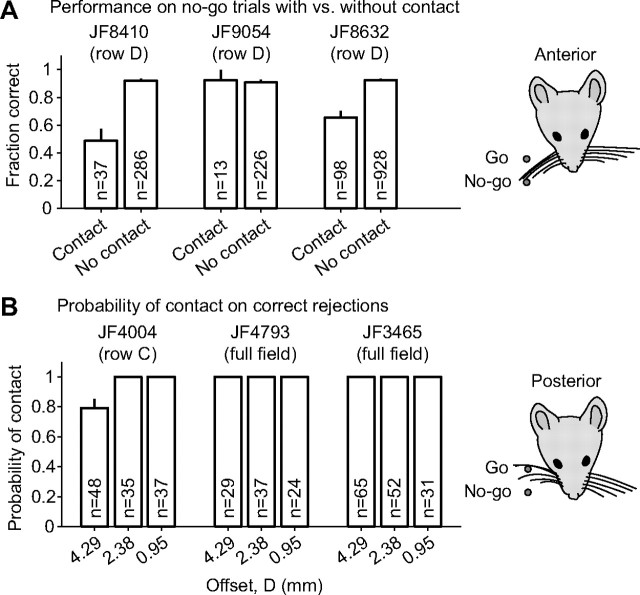 Figure 12.