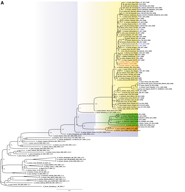 FIG. 2.