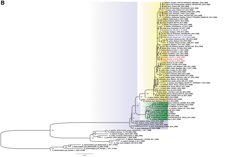 FIG. 2.