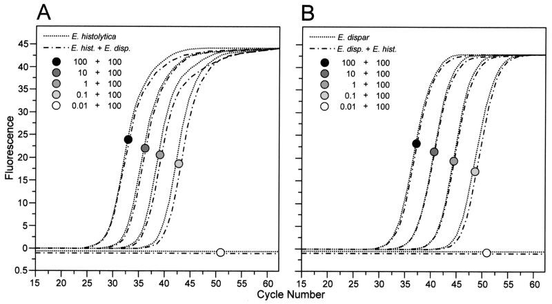 FIG. 1.