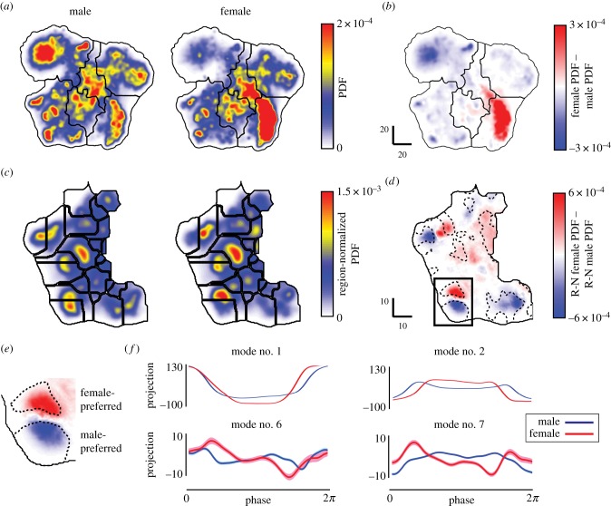 Figure 11.