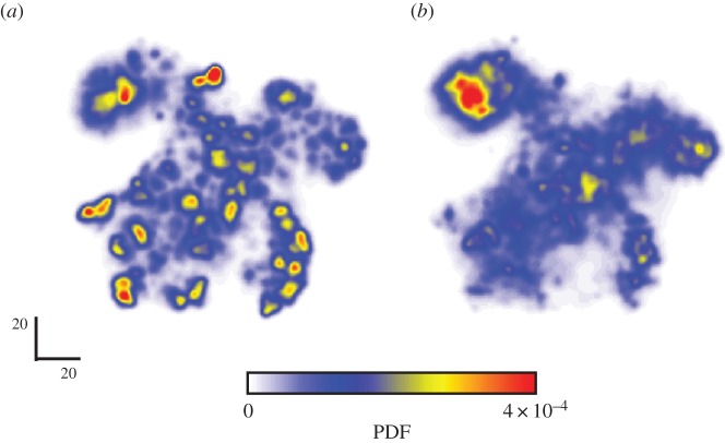 Figure 6.