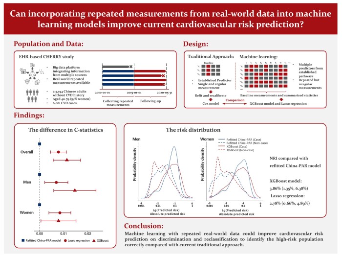 Graphical Abstract