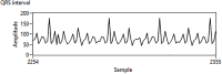 Fig 7