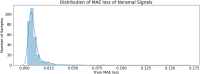 Fig 12