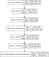 Fig 11