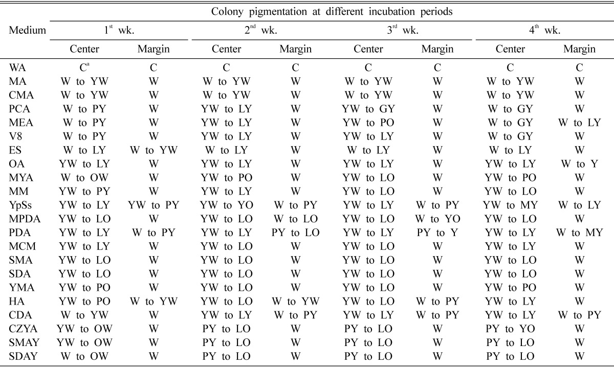 graphic file with name mb-34-83-i005.jpg